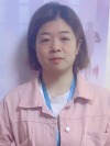 頭像