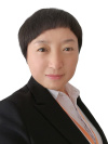 頭像