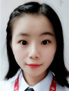 頭像