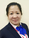 頭像
