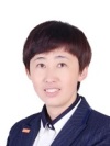 頭像