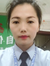 頭像