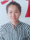 頭像