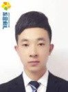 頭像