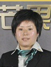 頭像
