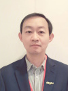 頭像